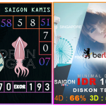 Prediksi togel saigon, prediksi togel jitu, prediksi togel akurat