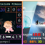 Prediksi togel saigon, prediksi togel jitu, prediksi togel akurat