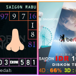 Prediksi togel saigon, prediksi togel jitu, prediksi togel akurat