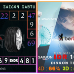 Prediksi togel saigon, prediksi togel jitu, prediksi togel akurat