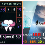 Prediksi togel saigon, prediksi togel jitu, prediksi togel akurat