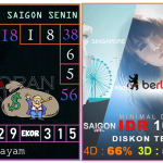 Prediksi togel saigon, prediksi togel jitu, prediksi togel akurat