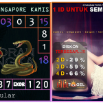 Prediksi togel singapore, prediksi togel jitu, prediksi togel akurat