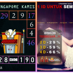 Prediksi togel singapore, prediksi togel jitu, prediksi togel akurat