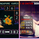 Prediksi togel singapore, prediksi togel jitu, prediksi togel akurat