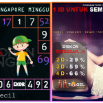 Prediksi togel singapore, prediksi togel jitu, prediksi togel akurat