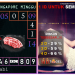 Prediksi togel singapore, prediksi togel jitu, prediksi togel akurat