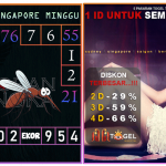 Prediksi togel singapore, prediksi togel jitu, prediksi togel akurat