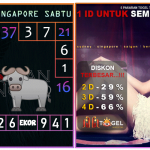 Prediksi togel singapore, prediksi togel jitu, prediksi togel akurat