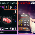 Prediksi togel singapore, prediksi togel jitu, prediksi togel akurat