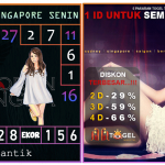 Prediksi togel singapore, prediksi togel jitu, prediksi togel akurat