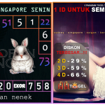 Prediksi togel singapore, prediksi togel jitu, prediksi togel akurat