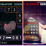 Prediksi togel singapore, prediksi togel jitu, prediksi togel akurat