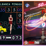 Prediksi togel albania, prediksi togel jitu, prediksi togel akurat