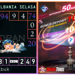 Prediksi togel albania, prediksi togel jitu, prediksi togel akurat