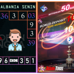 Prediksi togel albania, prediksi togel jitu, prediksi togel akurat