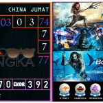 Prediksi togel china, prediksi togel jitu, prediksi togel akurat