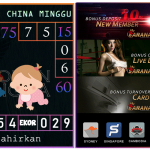 Prediksi togel china, prediksi togel jitu, prediksi togel akurat