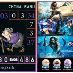 Prediksi togel china, prediksi togel jitu, prediksi togel akurat