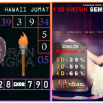 Prediksi togel hawaii, prediksi togel jitu, prediksi togel akurat