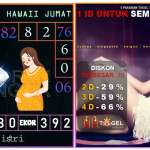 Prediksi togel hawaii, prediksi togel jitu, prediksi togel akurat