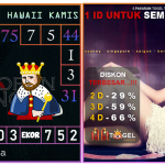 Prediksi togel hawaii, prediksi togel jitu, prediksi togel akurat