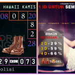 Prediksi togel hawaii, prediksi togel jitu, prediksi togel akurat