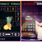 Prediksi togel hawaii, prediksi togel jitu, prediksi togel akurat