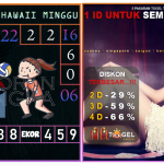 Prediksi togel hawaii, prediksi togel jitu, prediksi togel akurat