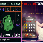 Prediksi togel hawaii, prediksi togel jitu, prediksi togel akurat