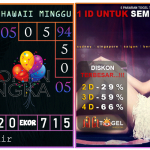 Prediksi togel hawaii, prediksi togel jitu, prediksi togel akurat