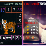 Prediksi togel hawaii, prediksi togel jitu, prediksi togel akurat