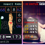 Prediksi togel hawaii, prediksi togel jitu, prediksi togel akurat