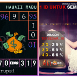 Prediksi togel hawaii, prediksi togel jitu, prediksi togel akurat