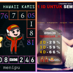 Prediksi togel hawaii, prediksi togel jitu, prediksi togel akurat