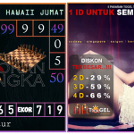 Prediksi togel hawaii, prediksi togel jitu, prediksi togel akurat