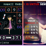 Prediksi togel hawaii, prediksi togel jitu, prediksi togel akurat