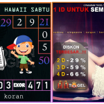 Prediksi togel hawaii, prediksi togel jitu, prediksi togel akurat