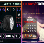 Prediksi togel hawaii, prediksi togel jitu, prediksi togel akurat