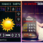 Prediksi togel hawaii, prediksi togel jitu, prediksi togel akurat