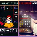 Prediksi togel hawaii, prediksi togel jitu, prediksi togel akurat