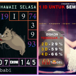 Prediksi togel hawaii, prediksi togel jitu, prediksi togel akurat