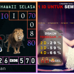 Prediksi togel hawaii, prediksi togel jitu, prediksi togel akurat