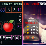 Prediksi togel hawaii, prediksi togel jitu, prediksi togel akurat