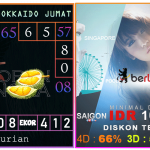 Prediksi togel hokkaido, prediksi togel jitu, prediksi togel akurat