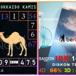 Prediksi togel hokkaido, prediksi togel jitu, prediksi togel akurat