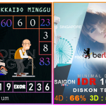 Prediksi togel hokkaido, prediksi togel jitu, prediksi togel akurat