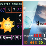 Prediksi togel hokkaido, prediksi togel jitu, prediksi togel akurat