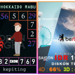 Prediksi togel hokkaido, prediksi togel jitu, prediksi togel akurat