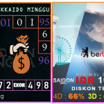 Prediksi togel hokkaido, prediksi togel jitu, prediksi togel akurat